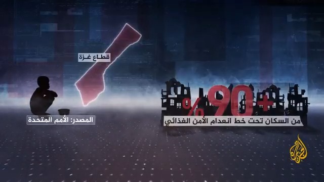 طفل من بين كل ثلاثة يعاني من سوء تغذية حاد ومزمن حسب تقارير لمنظمات إغاثية.. أزمة الجوع في قطاع #غزة تشتد على نحو غير مسبوق حيث تفيد بيانات الأمم المتحدة بأن 90% من أهالي القطاع يعيشون تحت خط انعدام الأمن الغذائي الحاد | تقرير: محمد معوض #حرب_غزة #الأخبار