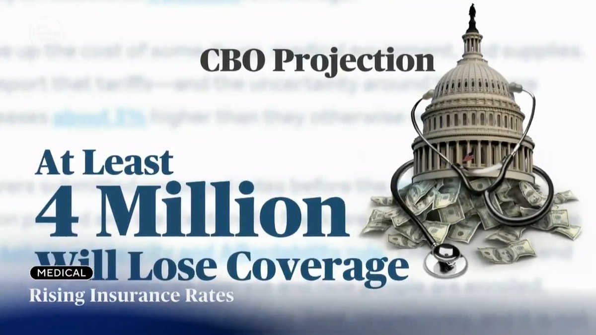 The costs for insurance through the Affordable Care Act are set to increase on average by 15%, which can make health care unaffordable for many Americans. The Congressional Budget Office projects that at least 4 million people will lose their coverage. CBS News' Jonathan LaPook, M.D explains.