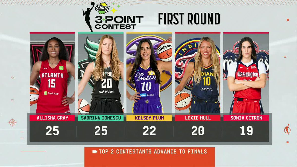 A BATTLE OF CHAMPS 😤 The final round of the Starry WNBA 3-PT Contest is on ESPN 🍿