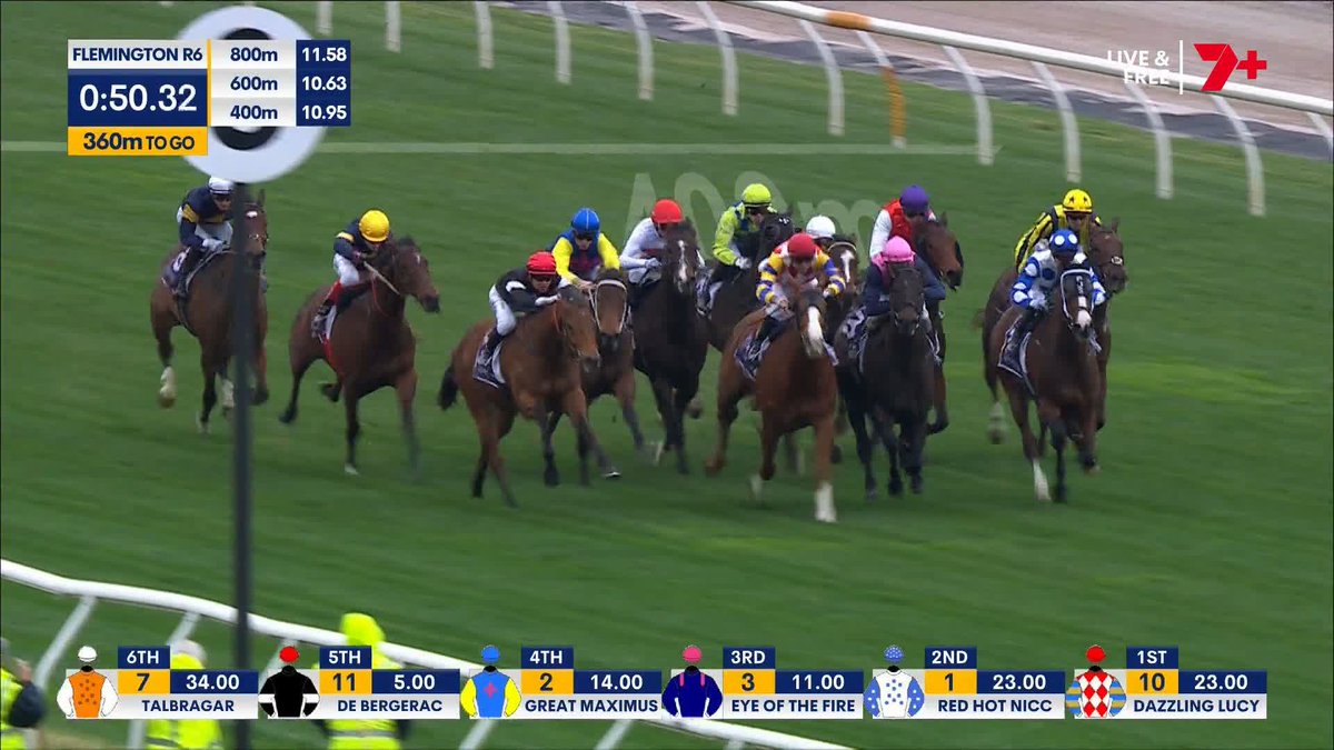 LA FRACAS ⚡⚡ A huge last to first win for the favourite in some familiar fast finishing colours 😉 Blake Shinn extends his lead back to seven over Craig Williams! Blake Shinn Price Kent Racing