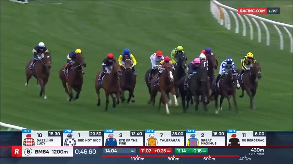 Flemington R6 | La Fracas The 4YO gelding continues his hot run of form as he makes it three wins on the trot with a booming late surge for Price Kent Racing & Blake Shinn 💪 📺 Ch. 78/68, Foxtel 529, Kayo or via our app REPLAYS:
