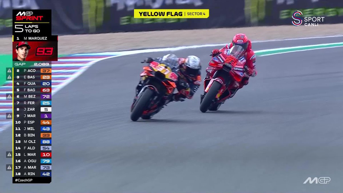 Marc Marquez ön lastik basıncını ayarlamak için bilerek ikinci sıraya geriledi!