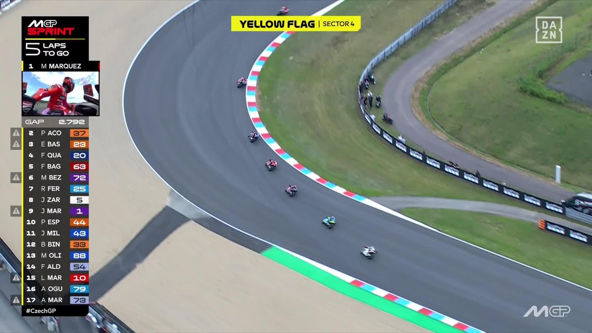 ¿Problemas con la presión de los neumáticos para las Ducati? 👀 Primero fue Pecco el que dejó pasar a Pedro Acosta… ¡Y Marc Márquez hizo exactamente lo mismo! #CzechGP 🇨🇿 #MotoGP