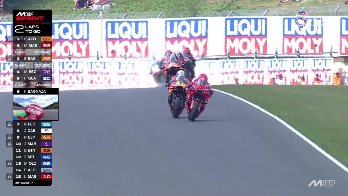 Marc Marquez tekrar lider!