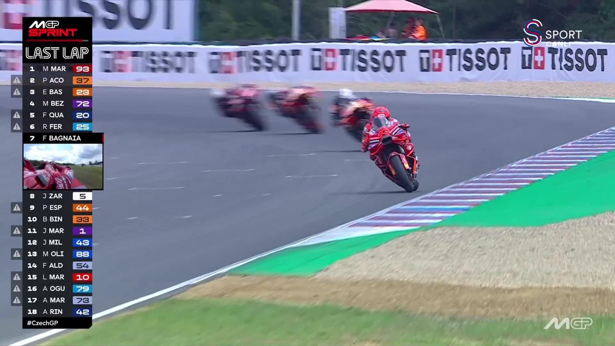 Marc Marquez kazanıyor!