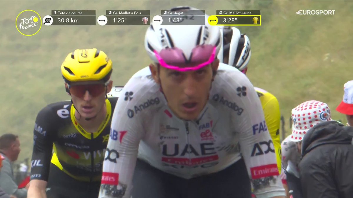 Marc Soler Giménez. De profesión, gregario de lujo. #TDF2025