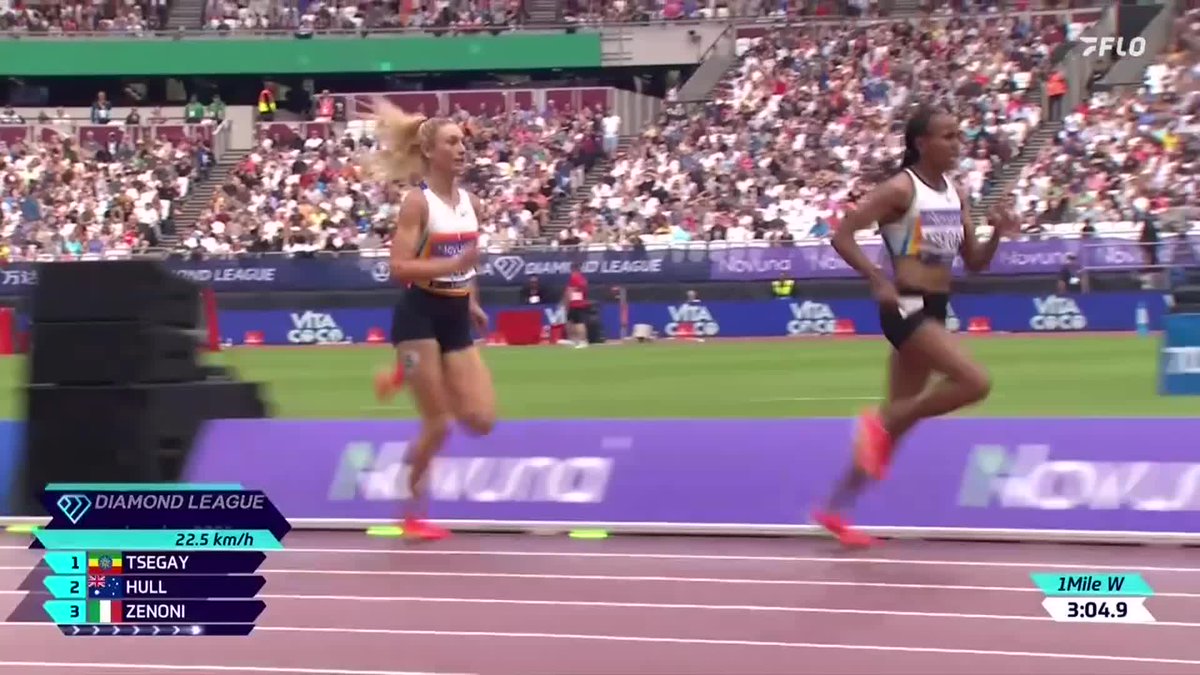 WHAT A MILE RACE! 👀 Gudaf Tsegay 🌎 No. 2 all-time to win the mile 4 :11 .88 Jess Hull 2nd with the 6th fastest time in 🌎 history 4: 13 .68 🇺🇸 Sinclaire Johnson NEW U.S. Mile RECORD 4: 16 .32 #LondonDL &amp; #DiamondLeague coverage presented by Fleet Feet &amp; Tracksmith