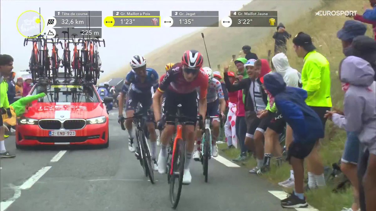 Un coche del equipo INEOS atropella a un espectador en plena subida al Col de Peyresourde💥 #TDF2025