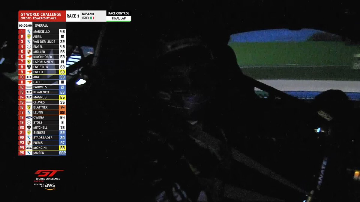 THE #46 DOES IT! Rossi and Marciello win Race 1 at Misano, and it's a third win in three years for The Doctor at his home venue. 📺 #GTWorldEurope | #GTMisano