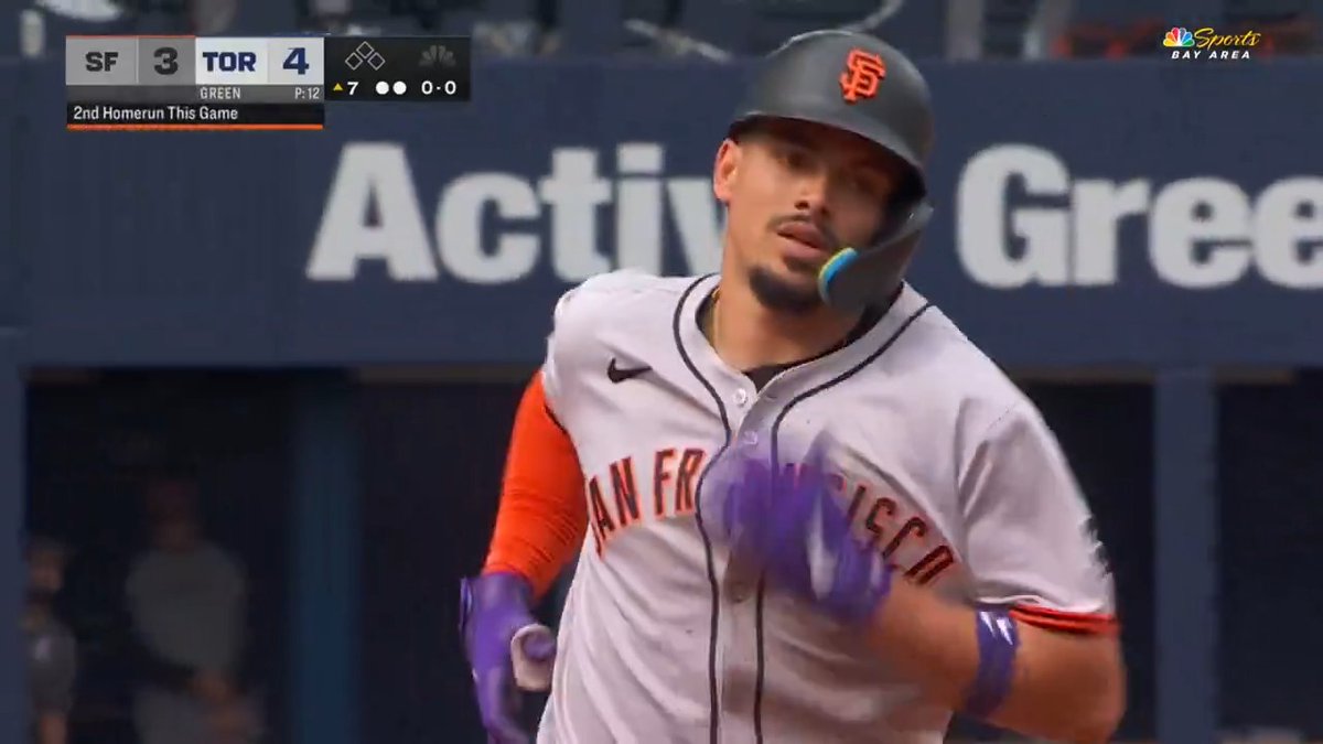 Willy Adames salió como demonio 😈 en su aparición 666 al plato los sábados 2 Home Run +5000 wow 😨 Me encanta esta Matrix síganse burlando de esto npcs me rio en su cara payasos jajajajaja estoy años luz de ustedes
