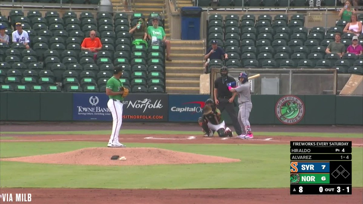Francisco Alvarez hits his 10th home run for Triple-A Syracuse