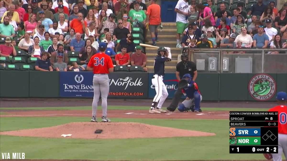 Brandon Sproat’s final line tonight: 5 IP 1 H 1 R 0 ER 1 BB 9 K Fourth consecutive start without allowing an earned run.