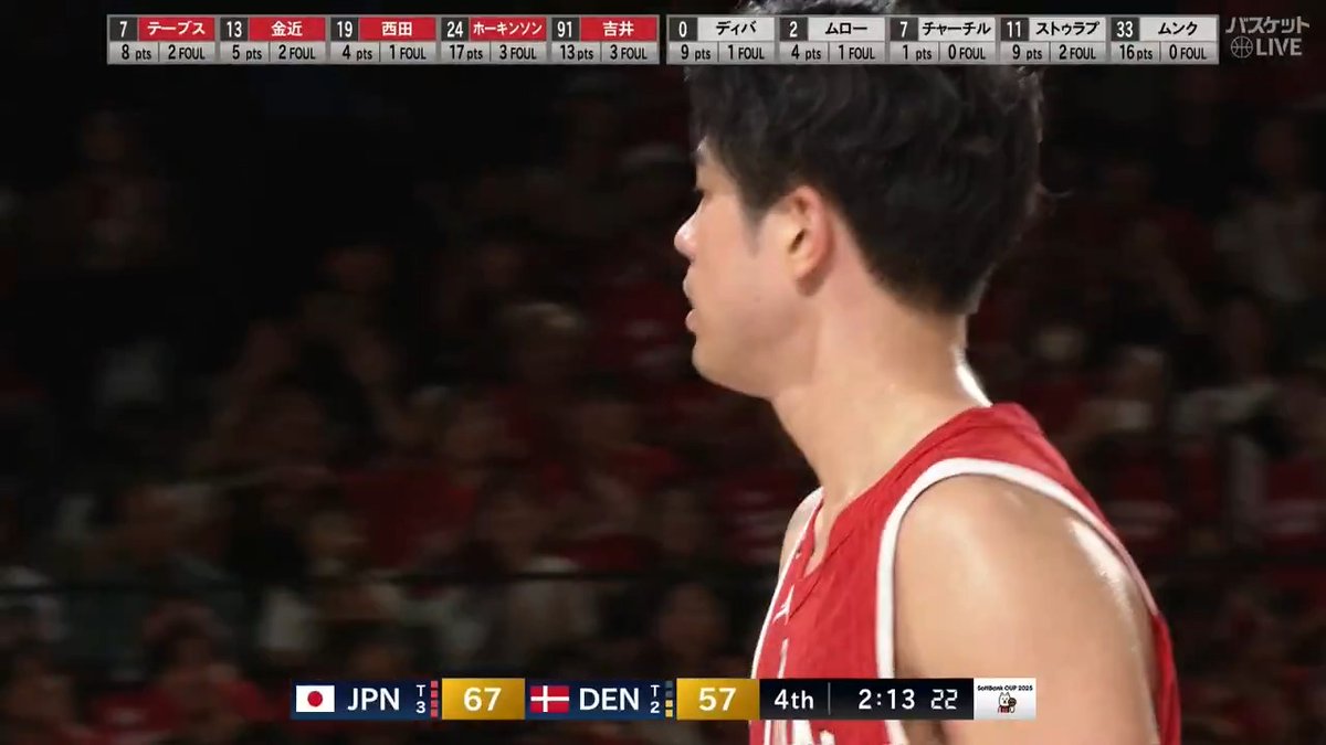 #吉井裕鷹 ここにあり 相手をものともせずゴールリングにタタきこむ 🏀#SoftBankカップ 2025(千葉大会)🏆 #バスケットボール #男子日本代表 🇯🇵#日本 🆚 #デンマーク🇩🇰 ▶️視聴はコチラ #バスケットLIVE ライブ/見逃し配信中📡 #AkatsukiJapan 日本バスケットボール協会(JBA) バスケットボール日本代表