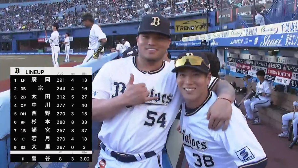 ディアス 選手と来田涼斗 選手が試合前にカメラの前で決めポーズ😆 👇ライブ配信はこちら