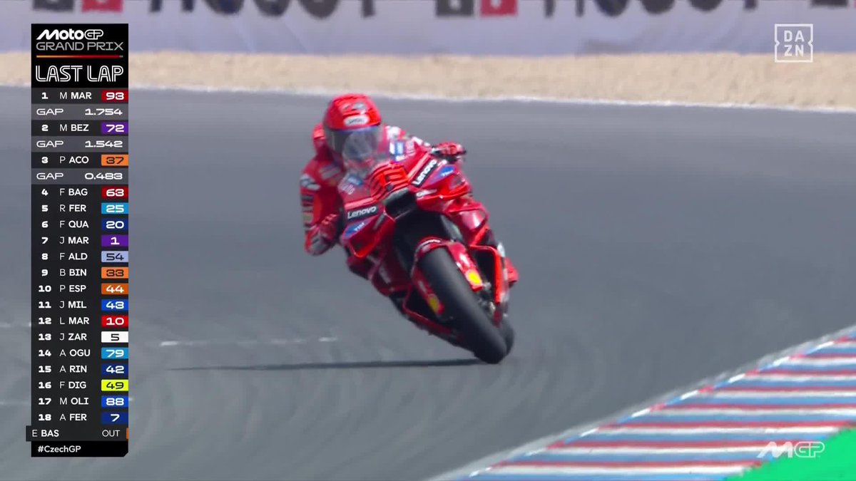 OTRO FIN DE SEMANA PERFECTO ✅ QUINTO DOBLETE CONSECUTIVO 🥇 MÁS LÍDER DEL MUNDIAL 🪄 Yo podré decir que vi correr a Marc Márquez. Que lo vi dominar el mundo 🐐 #CzechGP 🇨🇿 #MotoGP 🏁