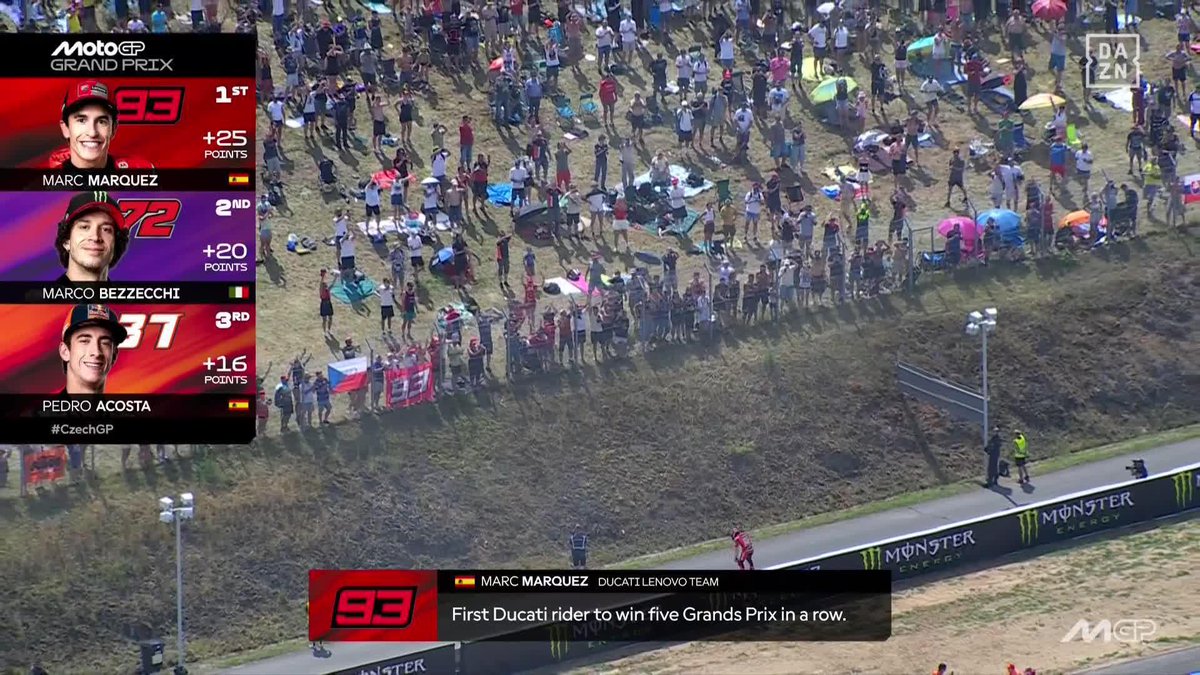 Celebra porque es para hacerlo. Porque eres LEYENDA. Porque eres el primer piloto de la HISTORIA de Ducati en ganar cinco carreras consecutivas. DON MARC MÁRQUEZ ALENTÀ 🪄 #CzechGP 🇨🇿 #MotoGP 🏁