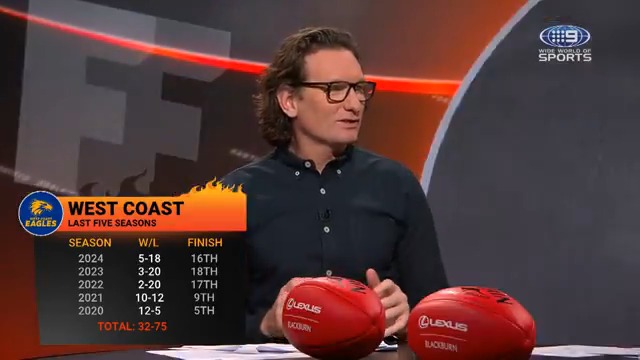 "Absolutely no chance. They're the most powerful, richest team in the comp – they've got themselves in that position." The Eagles are 'highly likely' to ask for a priority pick, yet James Hird believes the club shouldn't get one. #9FootyFurnace | Watch on Nine & 9Now 🖥️