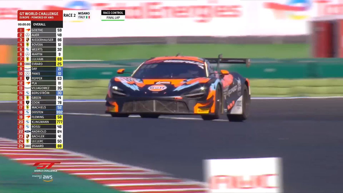 The wait is over, McLaren's first Sprint Cup win since 2016 🏆 Goethe keeps the reigning champion Auer at bay, as Kirchhofer celebrates in the garage. 📺 #GTWorldEurope | #GTMisano