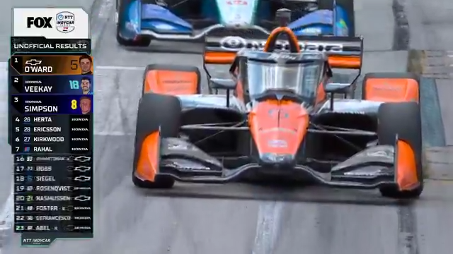 Pato O'Ward wins in Toronto!
