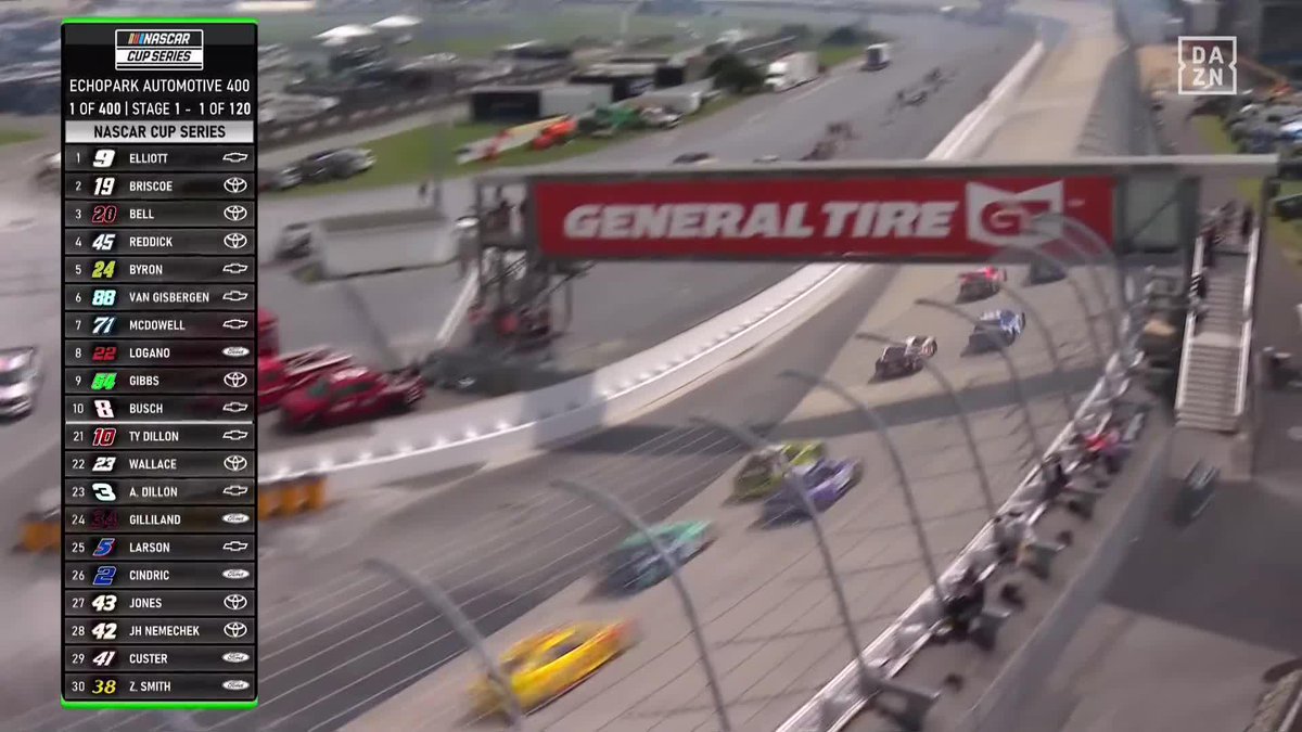 Es domingo de NASCAR... y lo sabes 🙌😍 ¡Se viene carrerón! ▶️ #NASCARenDAZN 🏁