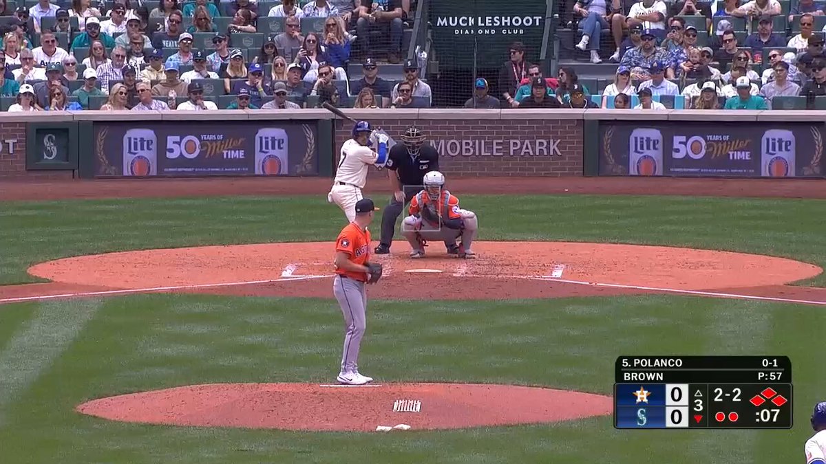 HIP, HIP, JORGE! #TridentsUp