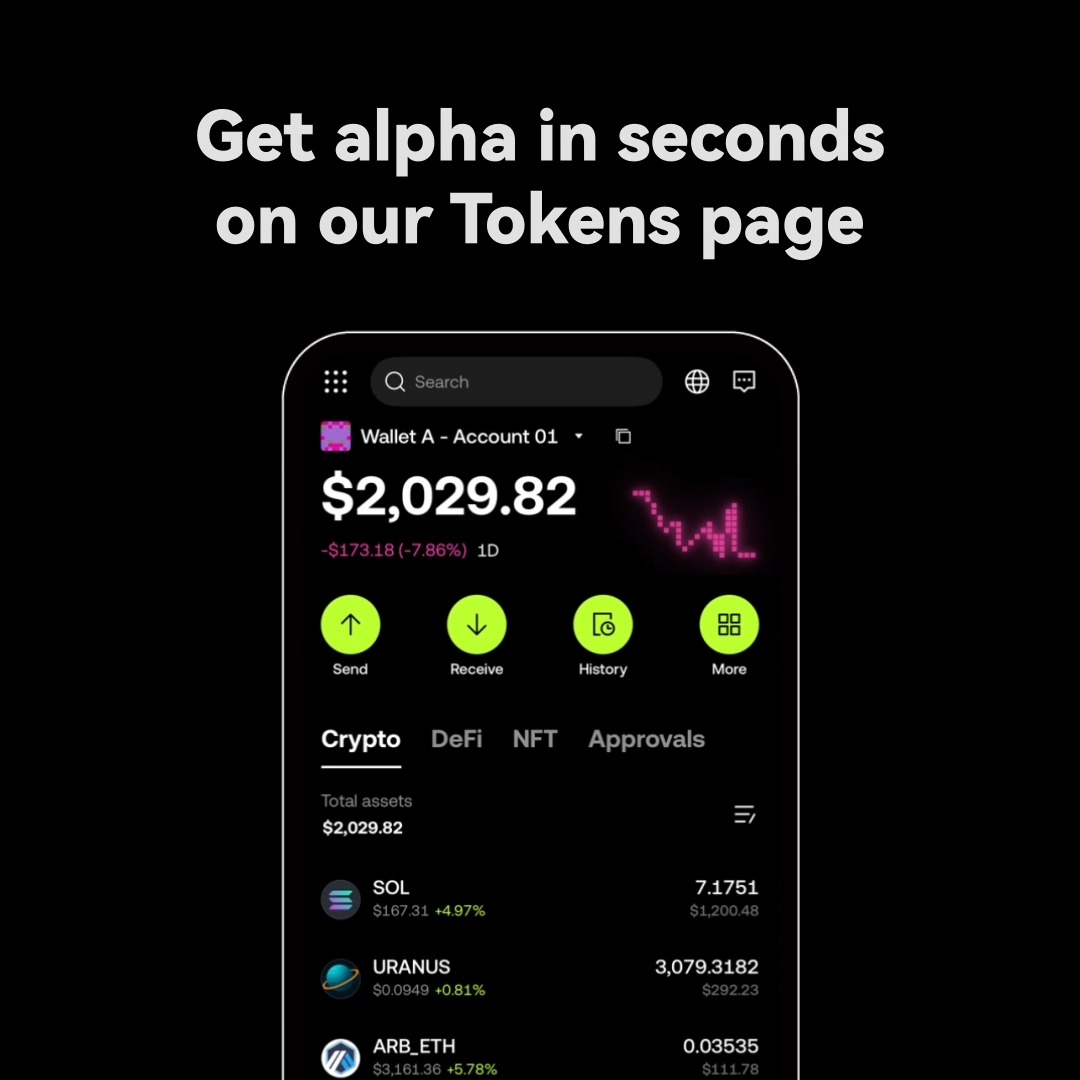 From Alpha to Action - fast. Discover, DYOR, and trade in one flow👇