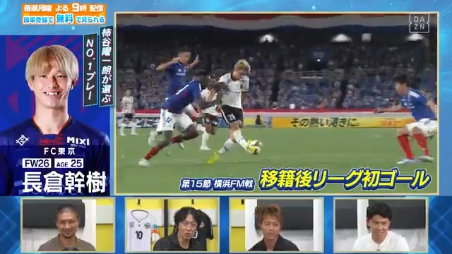 / そうなったらかっこいいを全部した! \ #柿谷曜一朗 さんが選ぶNo.1プレーは #FC東京 #長倉幹樹 選手の天才な一撃✨ 続きは本編で👀 DAZN Japan 柿谷曜一朗 FC東京【公式】 #東京が熱狂 - 今日夜9時~ #やべっちスタジアム #213 無料配信FanZone実施 視聴はこちら▶︎ -