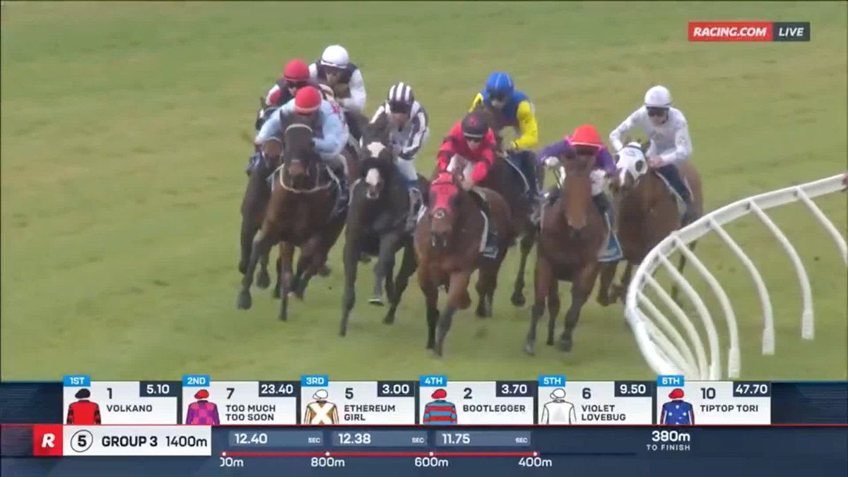 【海外競馬】 モーリス産駒イーサリアムガール(牝2/馬番5番)が19日、🇦🇺豪G3のSAサイアーズプロデュースSを制覇。 モーリス産駒では今期(2024-25年シーズン)の豪重賞2勝目、南半球の重賞通算では11勝目を挙げました。 🎥 Racing.com