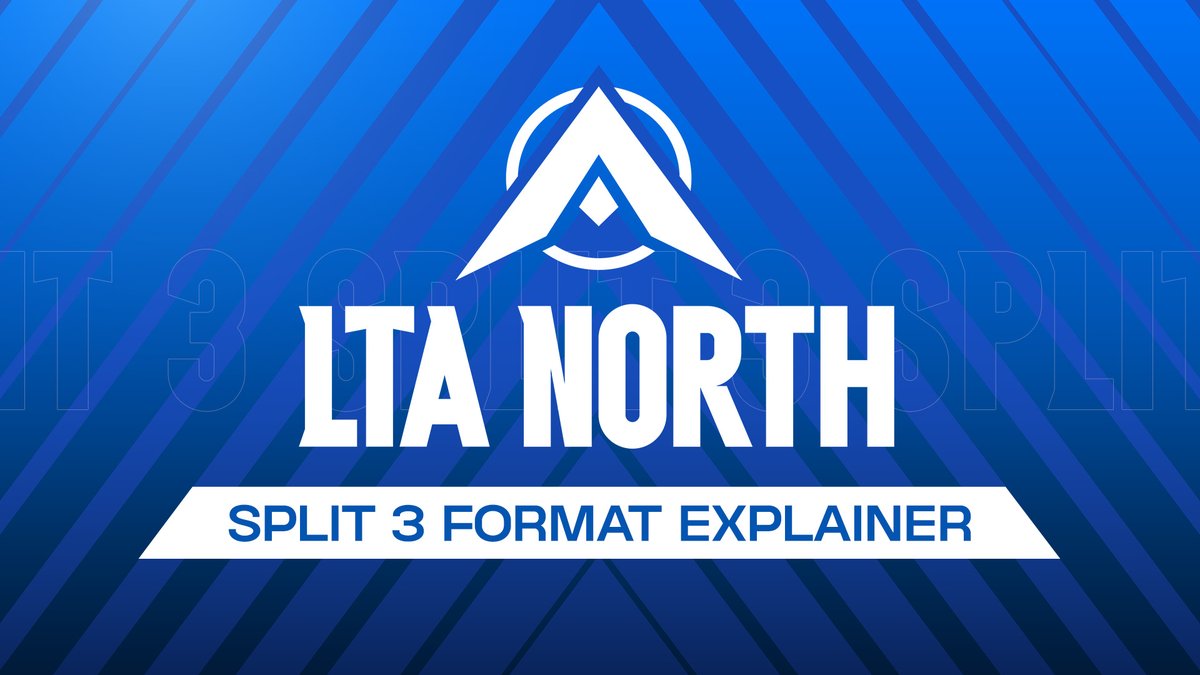 Get familiar with the #LTANorth Split 3 format before Saturday! ⏱️