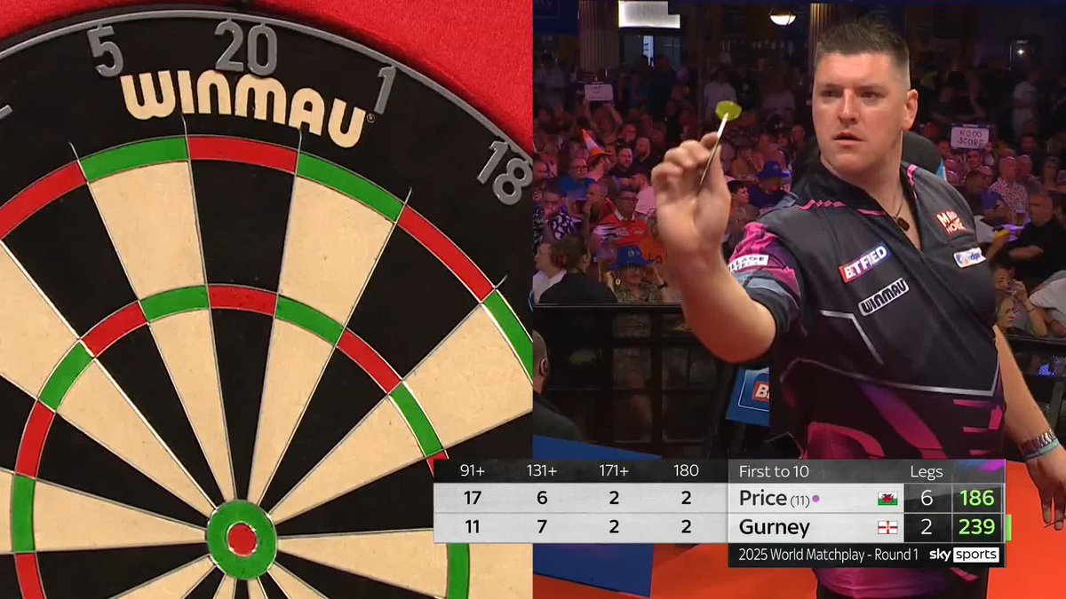 GURNEY GIVING IT BACK! Daryl Gurney pulls a leg back and has a message for Gerwyn Price in his celebration! 👀 📺 #MatchplayDarts | R1