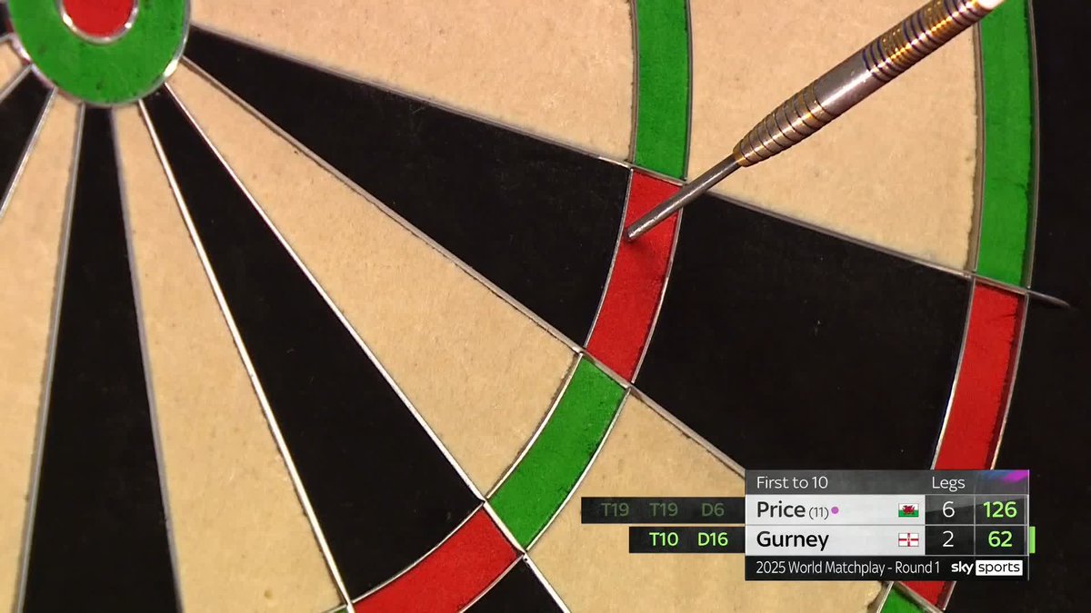 Daryl Gurney with his best Gerwyn Price impression 👀
