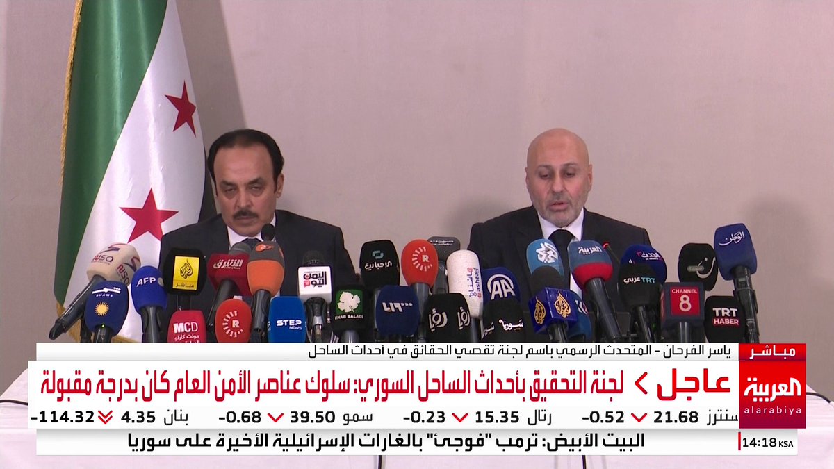 لجنة التحقيق بأحداث الساحل السوري: . القوات الحكومية تعرضت لانتهاكات على يد فلول الأسد . 238 من عناصر الأمن والجيش قتلوا وبعضهم كانوا أسرى . توصلنا لأسماء 265 من المتهمين المحتملين . فلول الأسد حاولت سلخ الساحل عن الدولة وهويتها #سوريا #قناة_العربية
