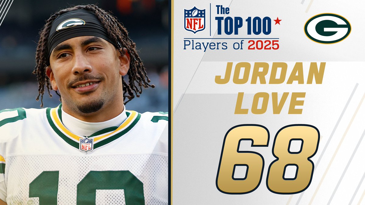 NFL Top 100 Players of 2025: Green Bay Packers QB Jordan Love joins the list at No. 68! NFL Films