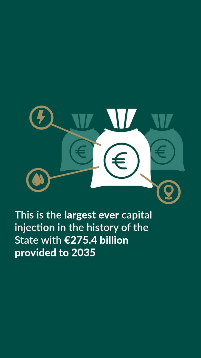 This NDP Review is a landmark moment for Ireland’s future. With a record €275.4 billion in public capital investment, we will deliver the infrastructure that will help us meet the economic and social needs of the Irish people for generations to come