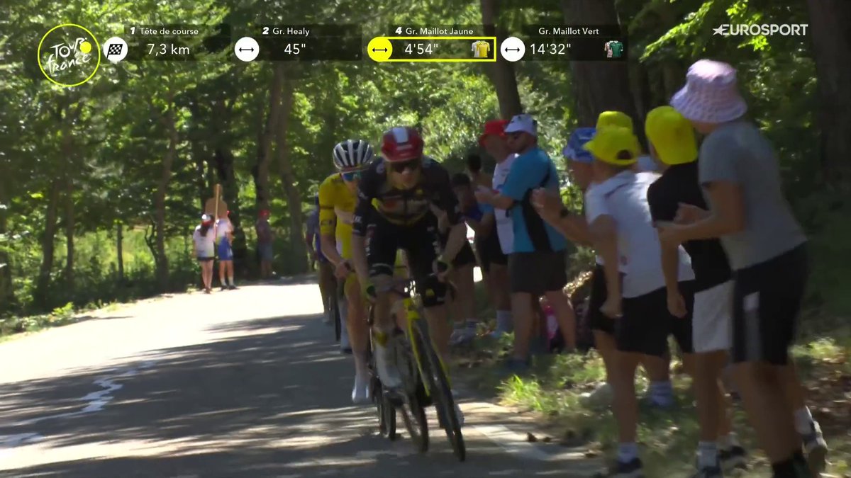 🇫🇷 #TDF2025, Stage 16 ⛰️🏁 ⏱️ MONT VENTOUX (last 15.60 km, 8.69 %, 1356 m) 44:48 | Pogacar 44:50 | Vingegaard ✅ Verified. 2 fastest climbing times in the history of Ventoux (starting from St. Esteve). Pogacar VAM 1816 m/h, Vingegaard VAM 1815 m/h.
