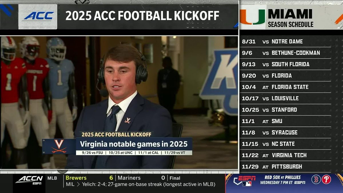 "We're so honored to be in that facility. It's the nicest one I've been in." 📺 ACC Network