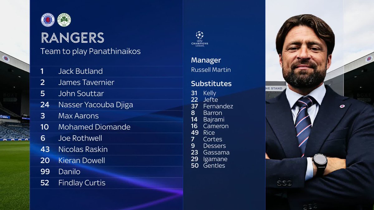 Russell Martin names his first Rangers team 🔵