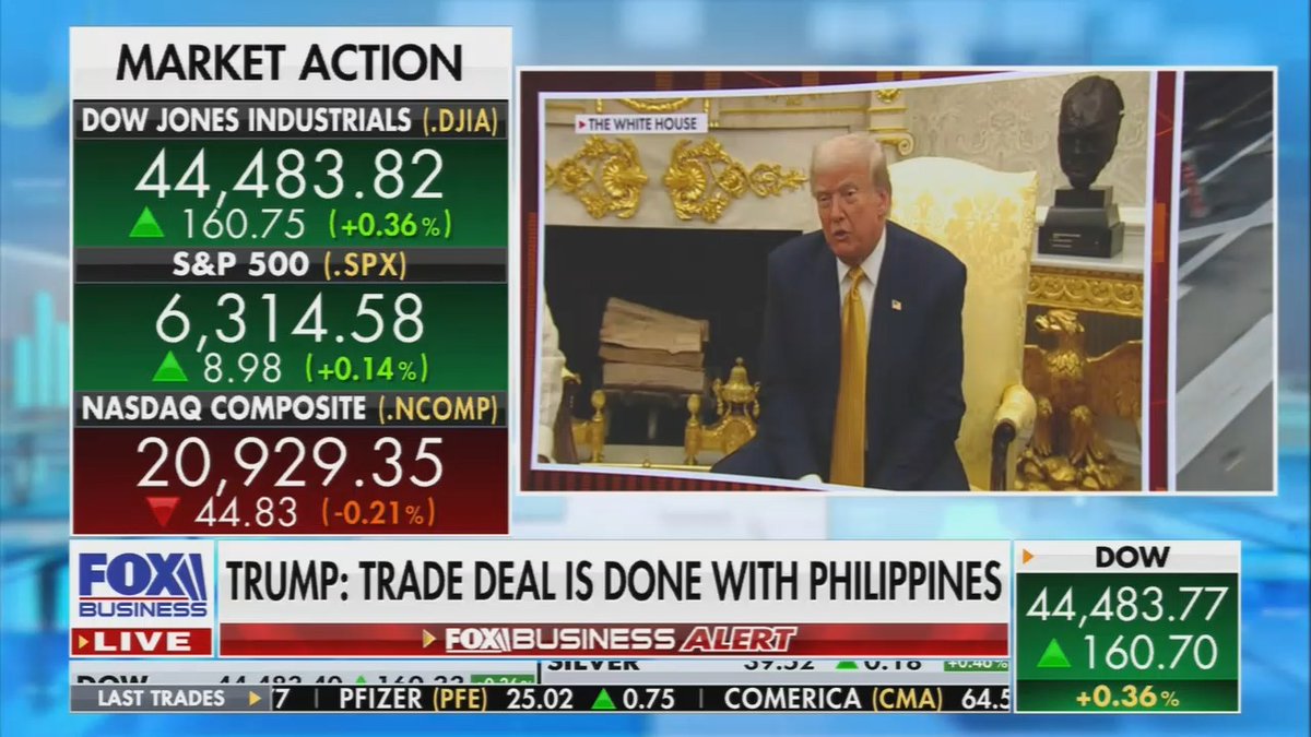 Fox: General Motors shares T-boned by tariffs. The stock is diving 7% after the auto giant reported a 32% slump in quarterly profits due to a $1.1 billion hit from the tariffs, which GM says will worsen in the current quarter