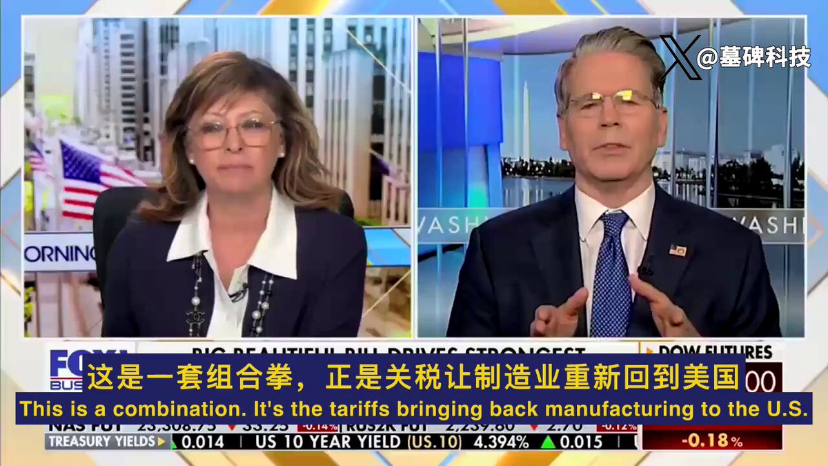 美国财长贝森特Bessent： 真正让企业抢着回美国的，是“100%折旧”。 什么意思？ 如果你在美国盖厂，买设备，全额报销。 一分不留，全部下账，立刻抵税。 这是刺激企业投资最狠的一刀， 制造业的现金流直接被放大了。 再说审批， 过去工厂、输电网、管道想动工？ 卡在各种许可上。 现在呢？ 川普政府直接给出指令：30天必须批下来。 环保署、能源部、内政部，统统得加速。 结果是什么？ 制造业开始重构。 叠加AI浪潮、产业升级、资本回流，美国重启了“硬件建设周期”。 超大规模算力公司疯狂上马基建，几十年来没见过这样的动静。 低调但重要的，其实是“去监管”。 不是胡乱放任，而是让工厂重拾速度、政策重拾效率。 制造业不是遗产，而是未来。 一个国家能不能富得持续，靠的不是互联网流量， 而是资本性开支，和长期生产率。 这，才是一场真正该被看到的“复兴”。