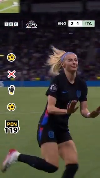 Another dramatic night. England get it done, just! Enjoy the highlights! #BBCFootball #WEuros2025