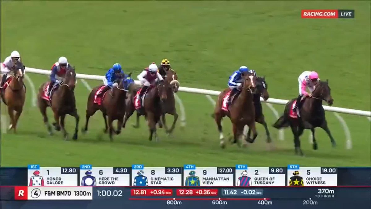 Sandown Race 4 | Cinematic Star "It's another one for Blake Shinn!" Cinematic Star explodes along the inside running rail under the Metro Jockey Premiership leaders' hands & heels โญ๏ธ ๐บ Ch. 78/68, Foxtel 529, Kayo or via our app REPLAYS: