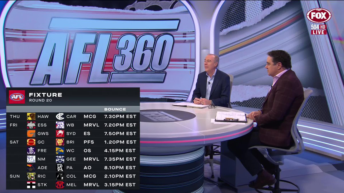 "If your kids brought you this fixture, you would send them back to their room and say start again!" 📺 Watch #AFL360 on Ch. 504 or stream via Kayo Sports: