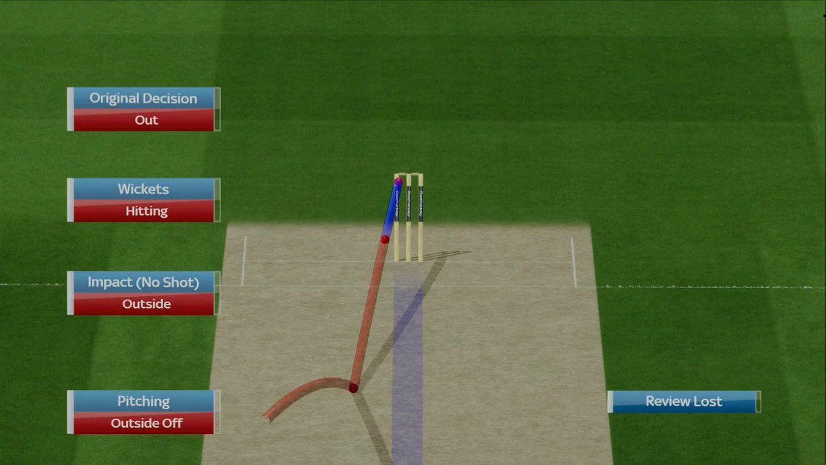 Three reds and Ben Stokes removes Shubman Gill leg before wicket! 🔴🔴🔴 A massive wicket for England at Old Trafford!