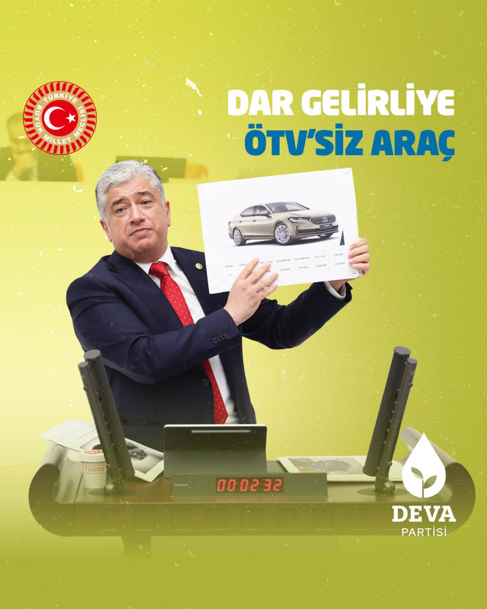 Sadullah Kısacık: "Fabrikadan 748 bin TL'ye çıkan araç, 1 milyon 617 bin TL'ye satılıyor. Devlet, 868 bin TL vergi alıyor. Böyle bir vergi olabilir mi, bu adalet mi? Araç artık lüks değil, ihtiyaç. Hanesinde hiç araç bulunmayan kişilere araç alımında ÖTV'yi kaldıralım."
