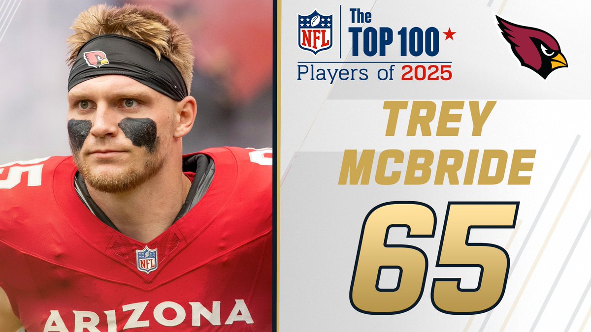NFL Top 100 Players of 2025: Arizona Cardinals TE Trey McBride snags No. 65! NFL Films