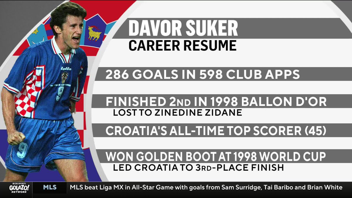 "Train hard, research, educate... This spirit that [America] has in the NFL, NBA, and hockey, you must have it also in soccer." Croatian football legend Davor Šuker discusses what needs to be done in order for soccer to continue to grow in the U.S. 🗣️ Sofascore Football