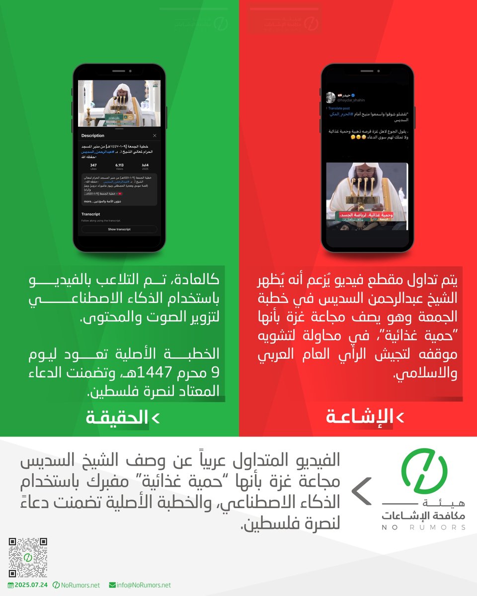 مجدداً، عندما يُفلس الكاذبون، يلجؤون لتقنيات العصر لتزييف الحقيقة؛ وهذه المرة فيديو متداول عربياً عن وصف الشيخ السديس مجاعة غزة بأنها “حمية غذائية”. كالعادة الفيديو مفبرك بالذكاء الاصطناعي لتغيير الصوت، والخطبة الأصلية بتاريخ 9 محرم 1447هـ والتي تضمنت دعاءً لنصرة فلسطين.