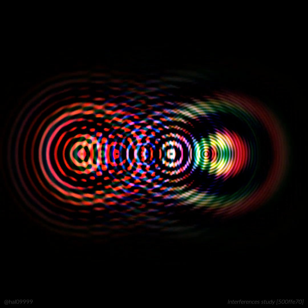 ∬≋ ⨂ ∂ω/∂𝘵 → ✨