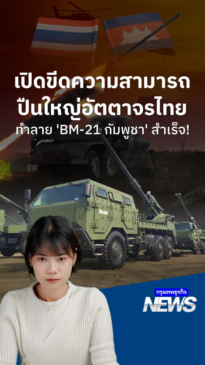 จากเหตุการณ์ที่ "ทหารกัมพูชา" ใช้อาวุธจรวด BM-21 ยิงเข้ามาในพื้นที่ชุมชน อ.กาบเชิง จ.สุรินทร์ ทำให้พลเรือนบาดเจ็บ 3 ราย ล่าสุด "กองทัพบกไทย" ได้เปิดเผยความสำเร็จในปฏิบัติการตอบโต้ ด้วยแสนยานุภาพของปืนใหญ่อัตตาจร #ATMG155mm ที่ไทย "ผลิตเอง" ได้สำเร็จ! #ไทยกัมพูชา #กรุงเทพธุรกิจ