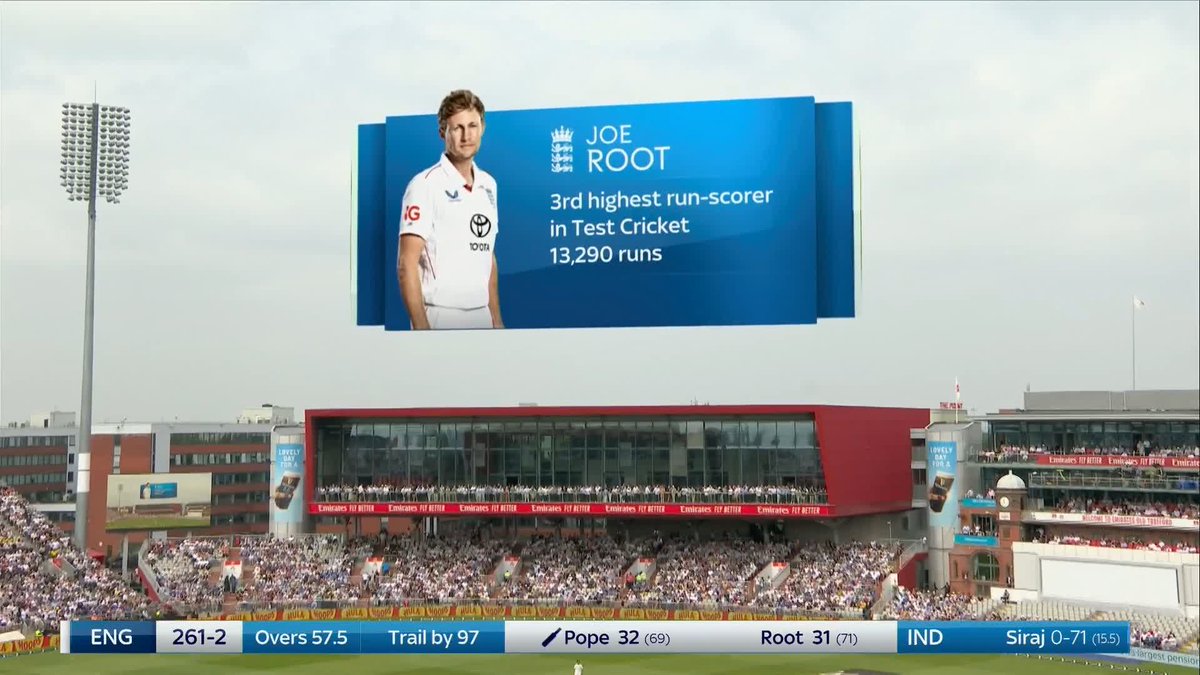 Joe Root passes Rahul Dravid and Jacques Kallis to become the third highest run-scorer in Test history 🌟 He could leapfrog Ricky Ponting to go second today 👀
